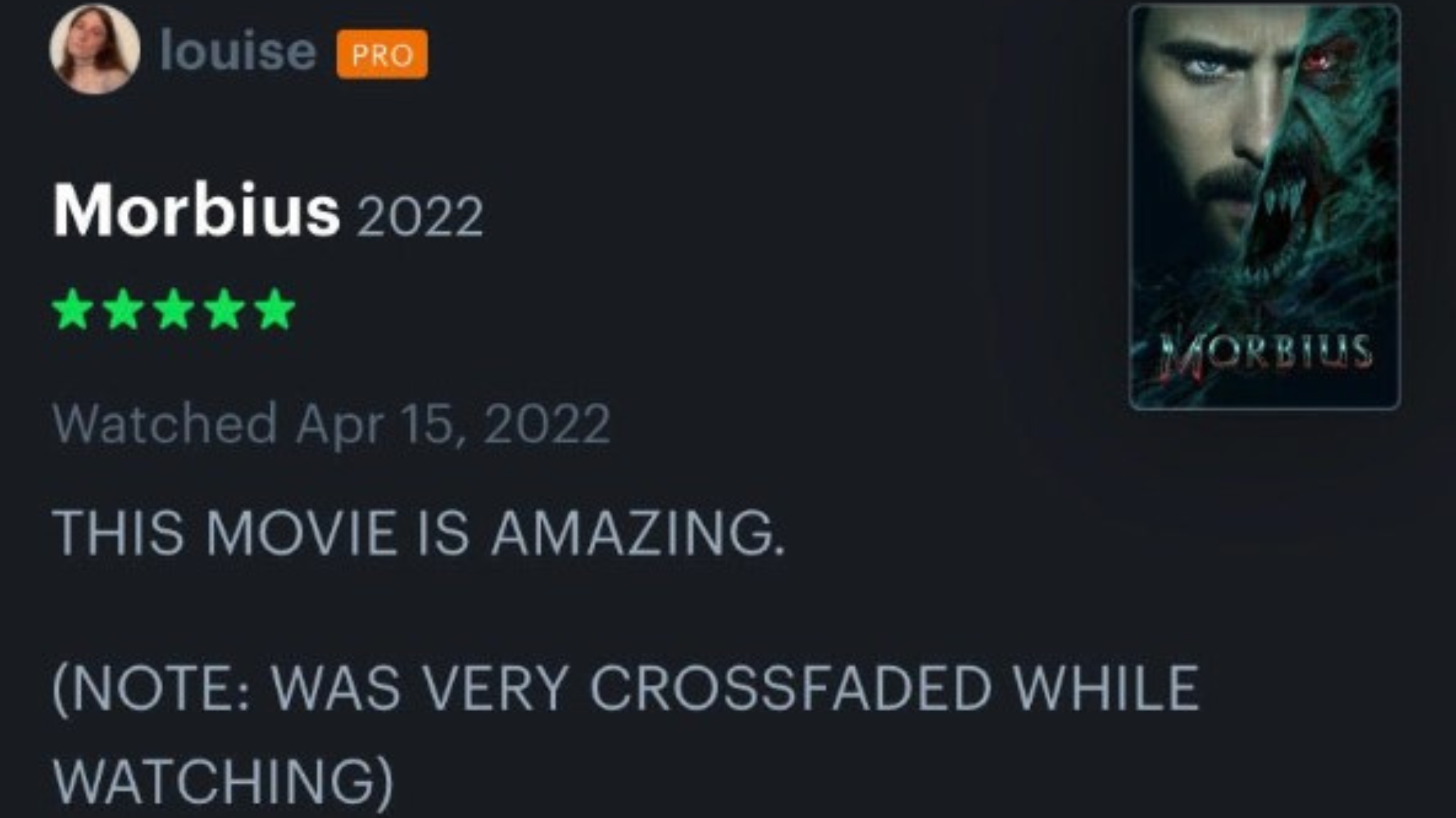 Buy Verified Letterboxd Reviews